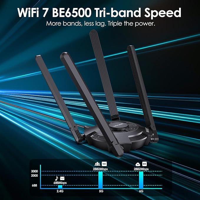 USB WiFi Adapter for Desktop PC, WAVLINK Tri-Band BE6500 WiFi 7 Adapter - Image 3