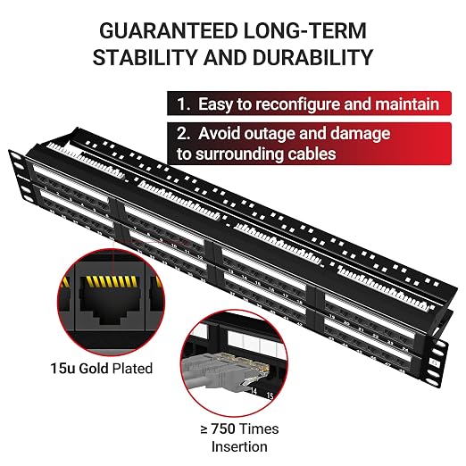 AMPCOM Premium Series CAT6 48 Ports Patch Panel, Rack Mount - Image 2