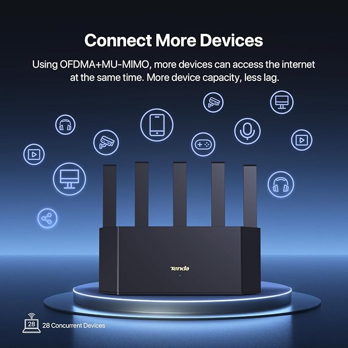 Tenda AX1500 WiFi 6 Router- Smart Dual Band Gigabit WiFi Routers - Image 6