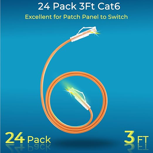 Rapink Patch Cables Cat6/ Cat6a 3ft Slim, Cat6a Ethernet Patch Cable 10G Support - Image 2