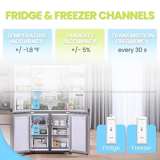 Wireless Freezer Thermometer - Image 6