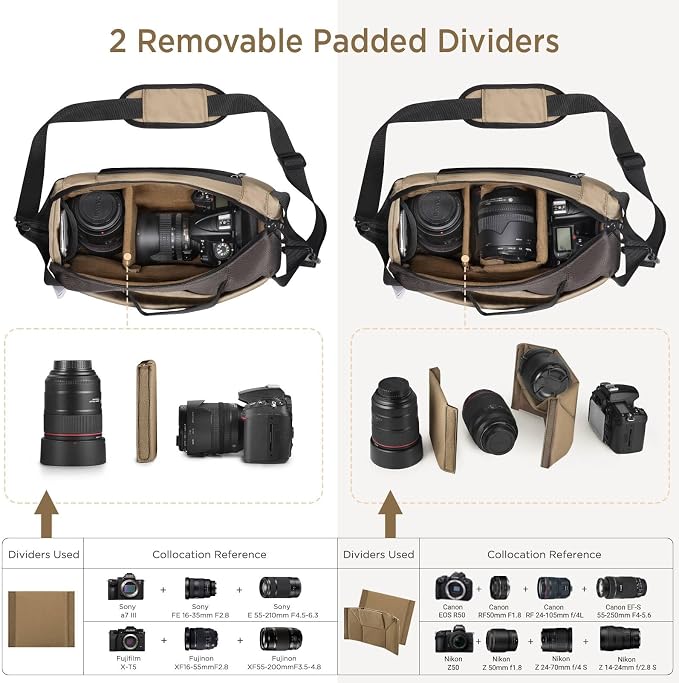 TAAOKA Camera Sling Bag, Waterproof Camera Case - Image 2
