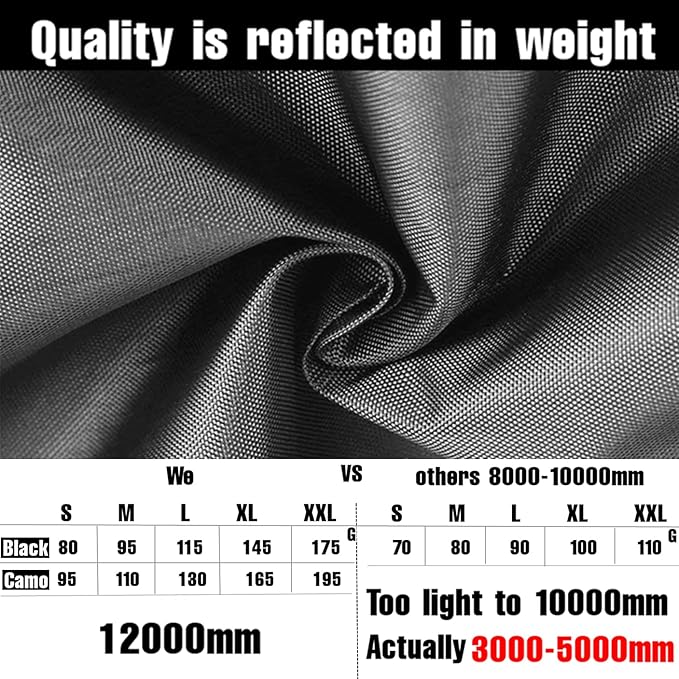 Joy Walker Waterproof Backpack Rain Cover, 12000mm Ultra-Waterproof, Upgraded - Image 4