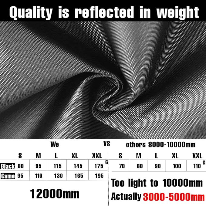 Joy Walker Waterproof Backpack Rain Cover, 12000mm Ultra-Waterproof, Upgraded - Image 4