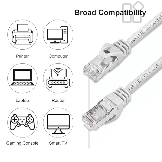 Shielded CAT 6 Ethernet Cable 10FT, Indoor High-Speed 10Gbps Snagless 10 FT - Image 5