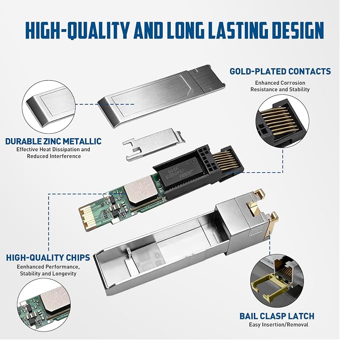 2 Pack 1.25G SFP to RJ45 Transceiver, 1000Base-T SFP Module, 1.25Gb Copper SFP - Image 4