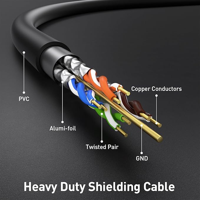 Long Ethernet Cable 300ft, Cat 7 3Ft 15Ft 25Ft 50Ft 100Ft 125Ft 150Ft 175Ft - Image 2