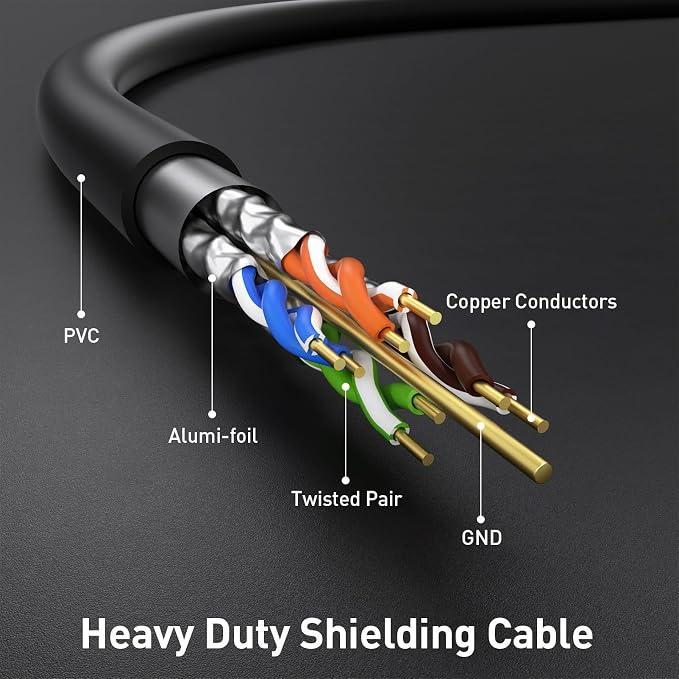 Cat7 Ethernet Cable 200ft, Outdoor Indoor Network Shielded Grounded UV - Image 3