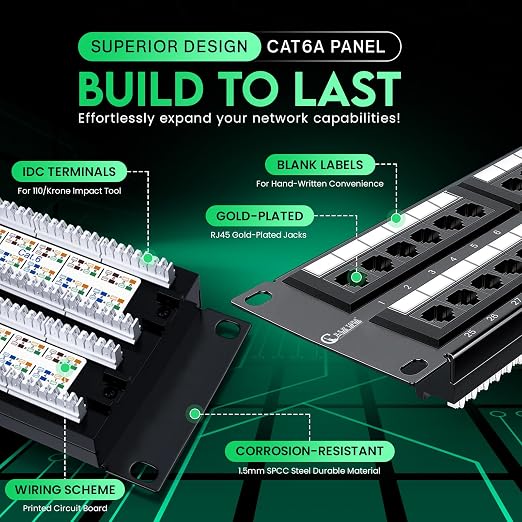 Newyork Cables 48 Port Cat6A Patch Panel, 10Gb Ethernet, 2U 19-Inch Rack or - Image 3