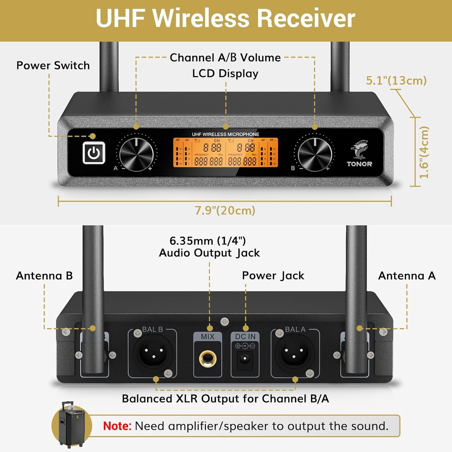 TONOR Wireless Microphones, Metal Dual Professional UHF Cordless Dynamic Mic Handheld Microphone System for Home Karaoke, Meeting, Party, Church, DJ, Wedding, Home KTV Set, 200ft, TW-820 Silver