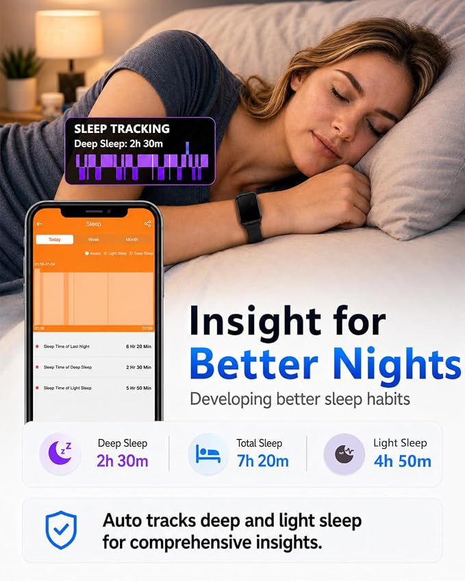 MorePro Health Fitness Tracker for Women Men, 24/7 Heart Rate Blood Pressure & - Image 3