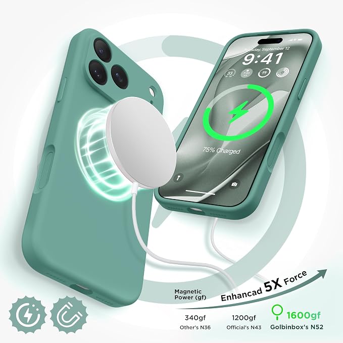 GolbinBox Magnetic for iPhone 17 Pro Max Case, Compatible - Image 5