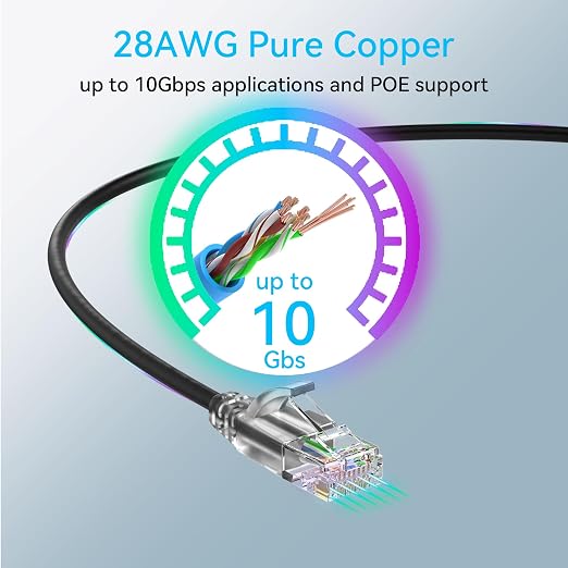 Sokqovt Cat6a Patch Cables Slim 7ft, Flexible Cat6 Ethernet Patch Cable 10G - Image 5