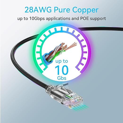 Sokqovt Cat6a Patch Cables Slim 5ft, Flexible Ethernet Cable 10G 550MHZ - Image 5