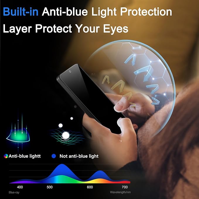 Ferilinso 3 Pack Privacy Screen Protector - Image 7