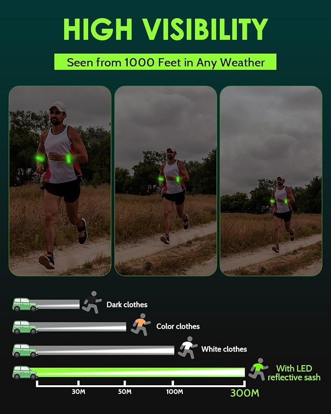 Fitense Rechargeable LED Armband 2-Pack, High Visibility Running Gear - Image 3