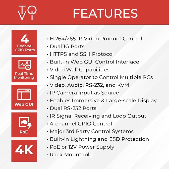 ToVi X2 Series IP Video Network Hub & Control Box - Image 8