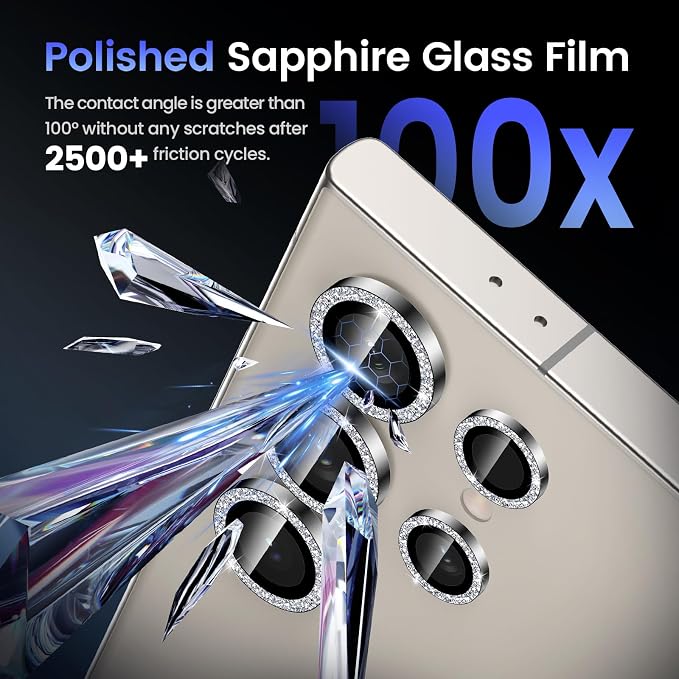 Tensea (3+2PCS for Samsung Galaxy S24 Ultra 5G Camera Lens Protector, 9H - Image 5