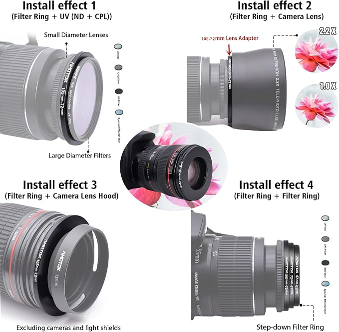 105mm Lens to 72mm Camera Lens Adapter, 105mm-72mm Filter Step-Down Ring - Image 6