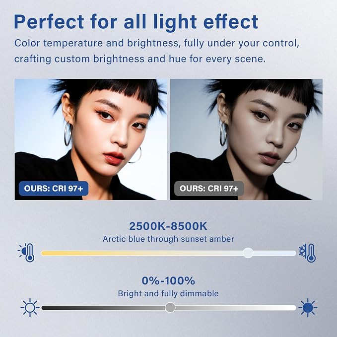 2 Pack Led Video Light Kit - Image 5