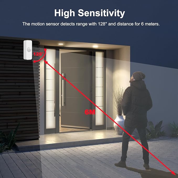 WiFi Motion Sensor, Smart Motion Detector - Image 3