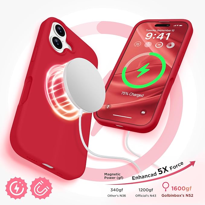GolbinBox Magnetic for iPhone 17 Case, Compatible - Image 4