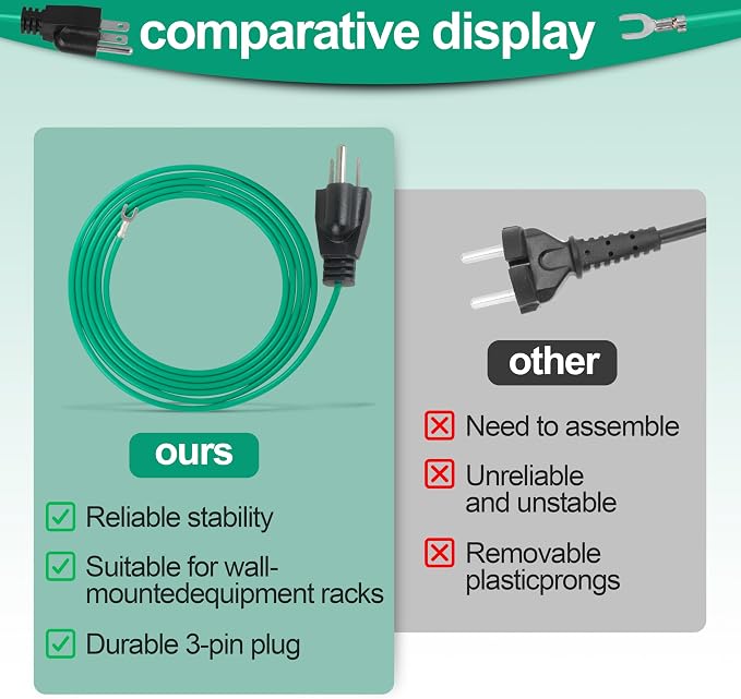 Grounding Plug Wire for Shielded Ethernet Patch Panel Bond & Ground Extension - Image 3