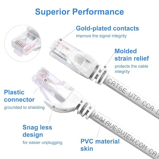 CAT 6 Ethernet Cable 10FT, Indoor High-Speed 10Gbps Snagless CAT6 10FT Ethernet - Image 8