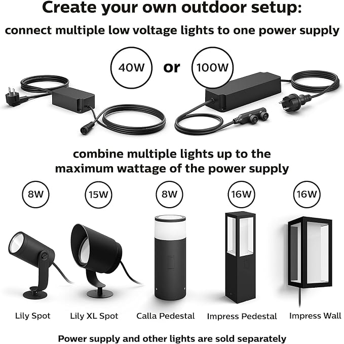 Philips Hue Outdoor 16-Foot Cable Extension - Image 5