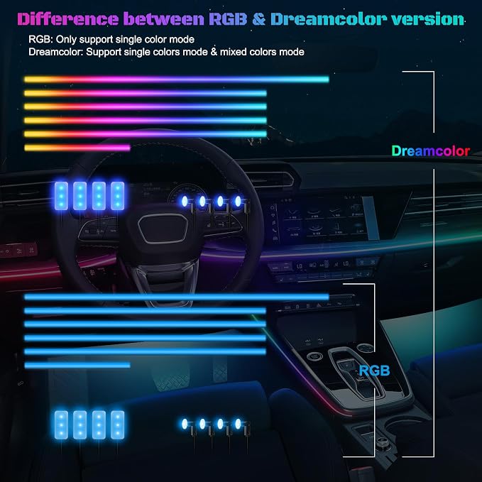 Dreamcolor Acrylic Interior Car LED Strip Light - Image 8