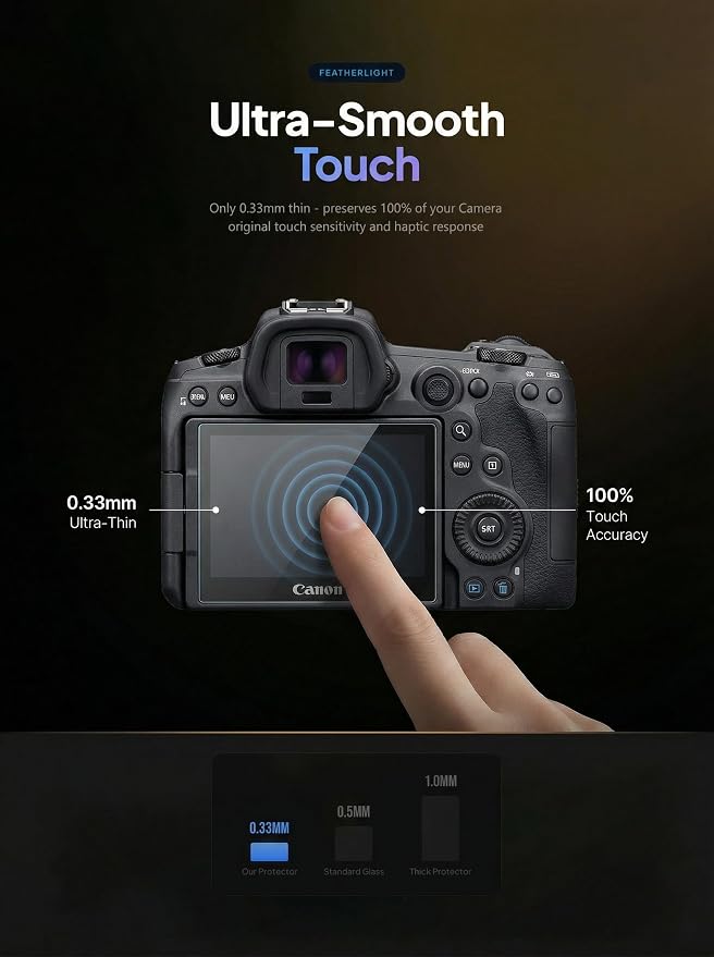iDaPro Screen Protector for Canon EOS 5D Mark IV / 5D Mark III + PET Top Screen - Image 7