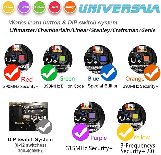 Universal Garage Door Remote Compatible - Image 4