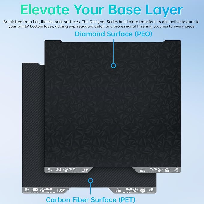 BIQU Designer Smooth PEO+Smooth PET Double Sided Build Plate - Image 3