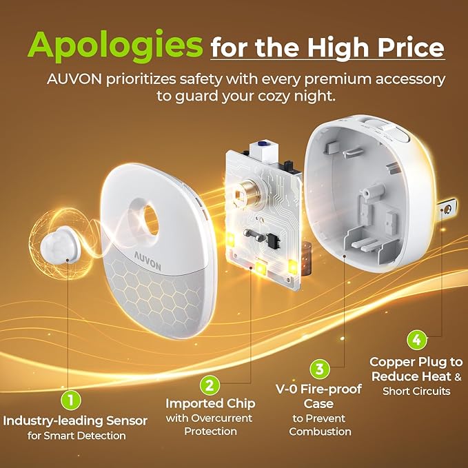 AUVON Plug in Night Light with Motion Sensor and Dusk to Dawn Sensor, Mini Warm - Image 5
