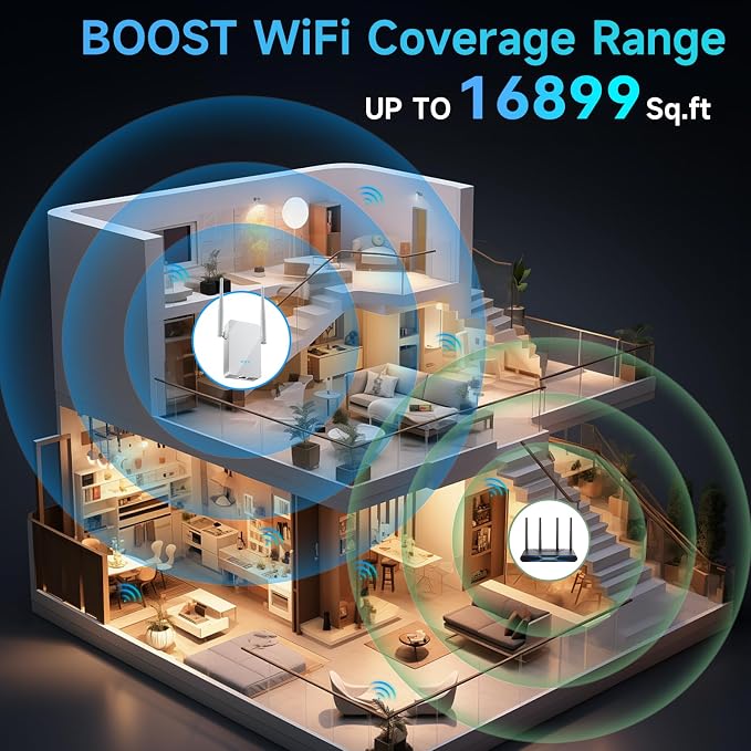 2026 WiFi Extender Signal Booster, New Gen Internet Booster - Image 2