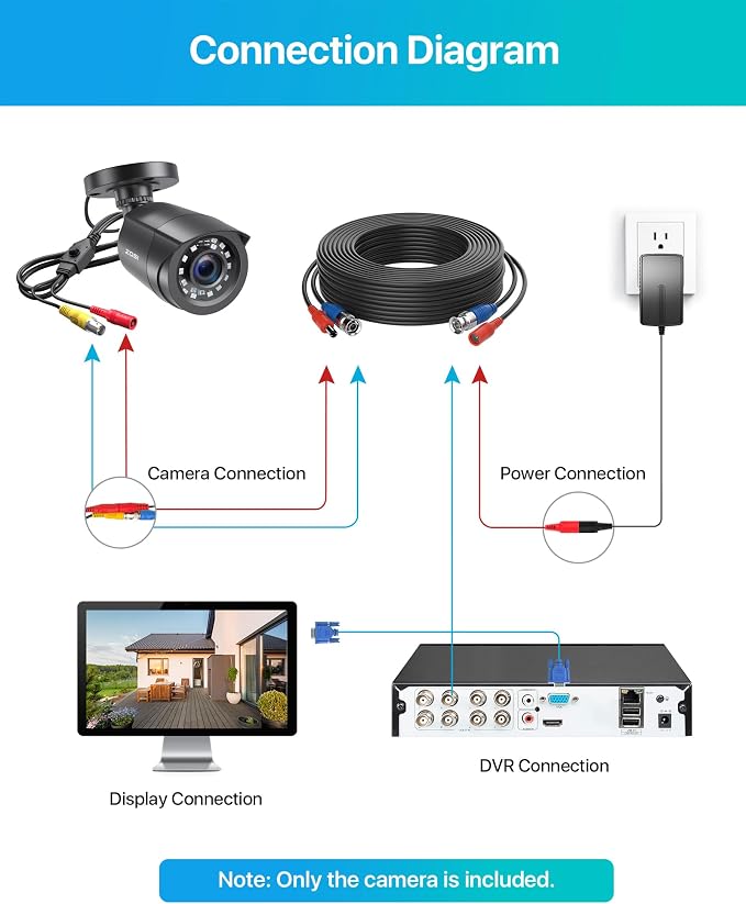 ZOSI 2.0MP 1080p 1920TVL Outdoor Indoor Security Camera, Hybrid 4-in-1 - Image 5