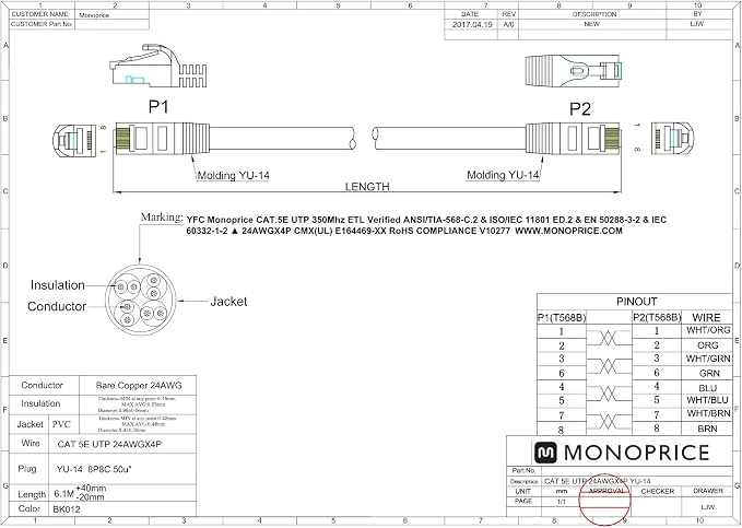 Monoprice - 111330 Flexboot Cat5e Ethernet Patch Cable - Network Internet Cord - Image 3
