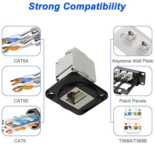 XMSJSIY CAT6A D-Type Panel Mount Connector Shielded RJ45 CAT6A Coupler Toolless - Image 7