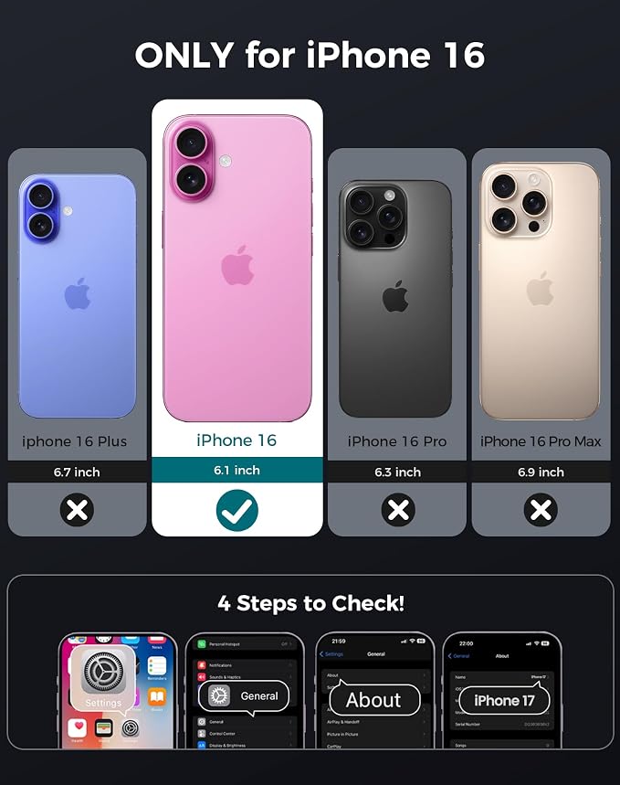 Goton for iPhone 16 Case with Privacy Tempered Glass Screen Protector & Camera - Image 2