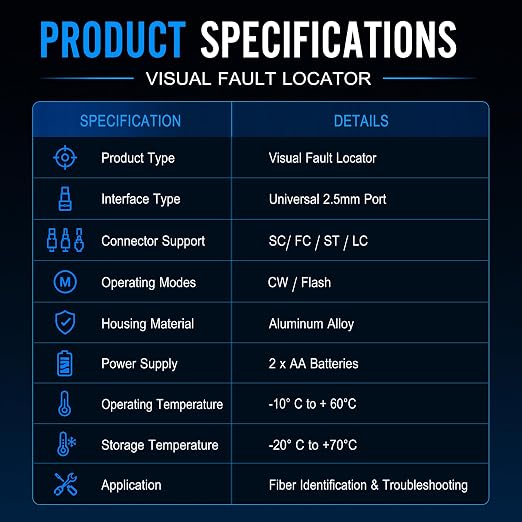 2PCS Fiber Optic Visual Fault Locator Kit, VFL Pen Compatible - Image 7