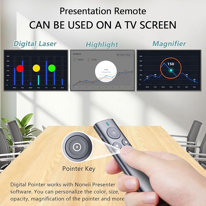 Norwii Presentation Clicker - Image 2