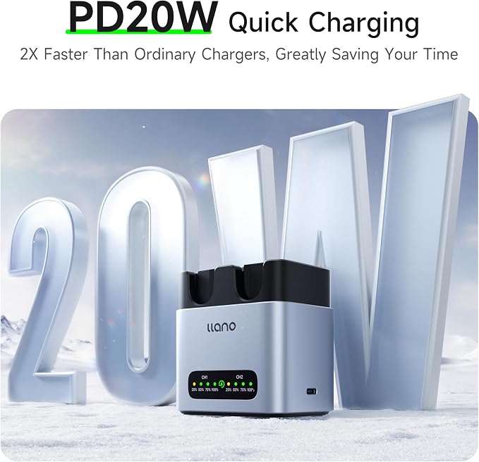 llano 2-Pack 2400mAH NP-FZ100 Battery & 20W Fast Charger Set:Dual Slot - Image 2