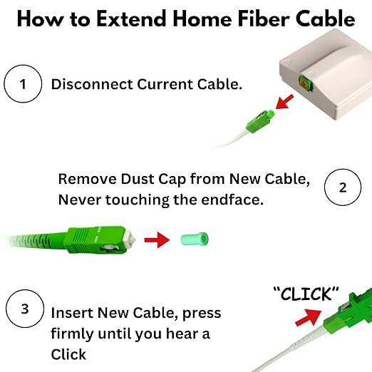 Fibershack - 3M / 10ft Fiber Optic Internet Cable & Connector - SC/APC to - Image 7