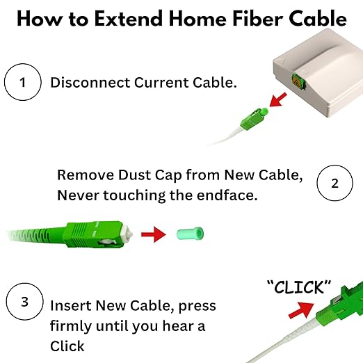 Fibershack - 3 ft / 1M SC/APC to SC/APC Fiber Optic Patch Cable - White - FTTH - Image 7