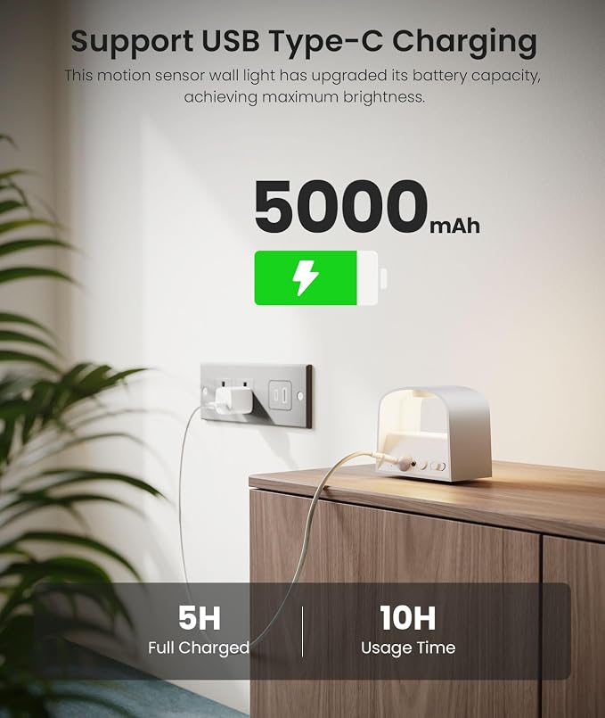 FULEN Motion Sensor Wall Light - Image 3