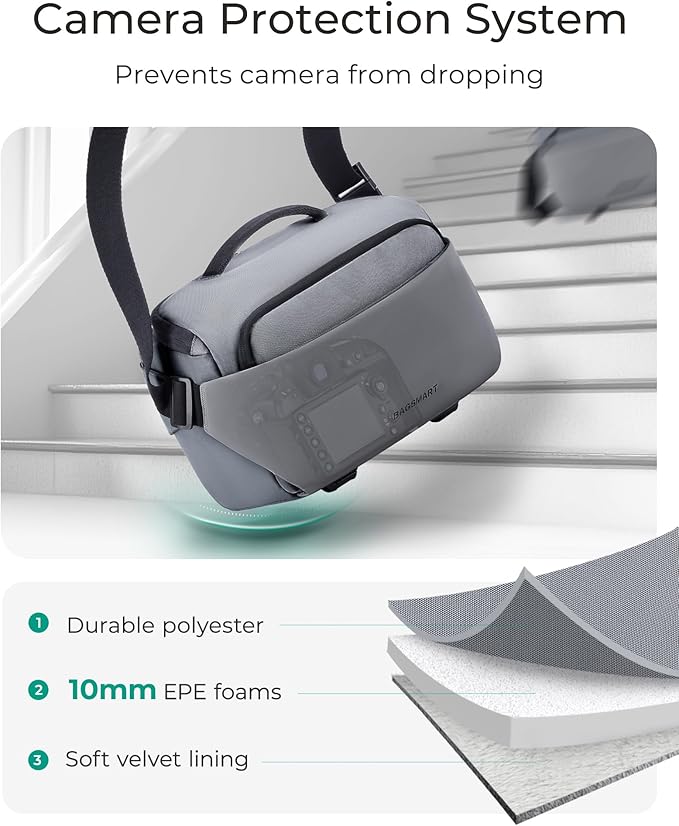 BAGSMART Camera Sling Bag, Small Camera Bags - Image 3