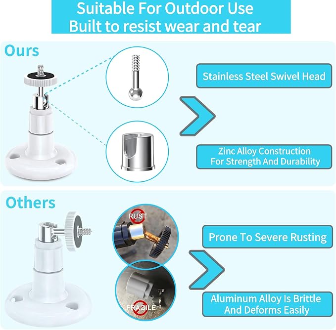 2 Pack Adjustable Security Wall Mount - Image 3