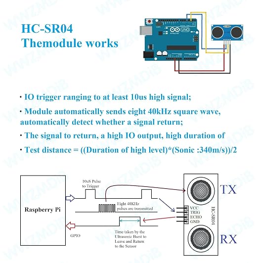 WWZMDiB HC-SR04 Ultrasonic Sensor Module Compatible - Image 4