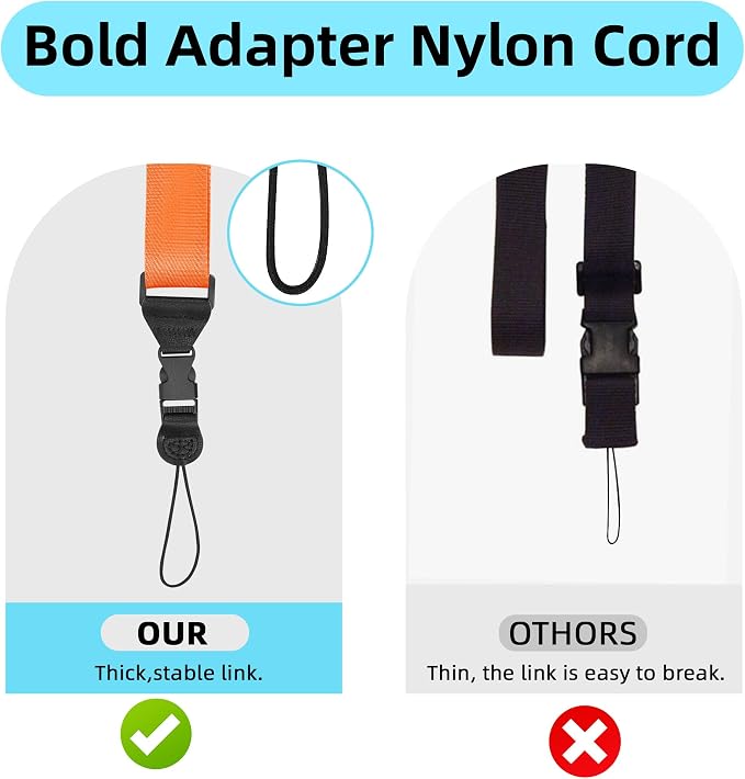 Adjustable Shoulder Strap:Comfortable iPad Strap Nylon Neck Lanyard - Image 3