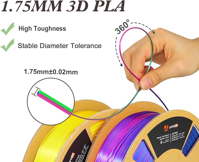 LOVOON 3D Printing Filament Bundle 2 KG, Tricolor PLA Filament 1.75mm Silk - Image 5